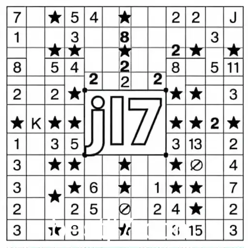 Gaming Evolution in 2025